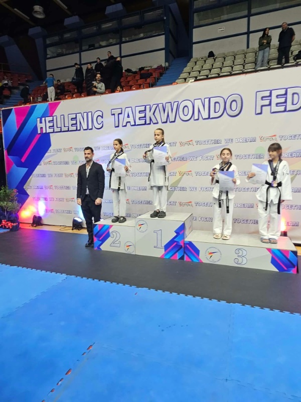 kakarelis team 2041