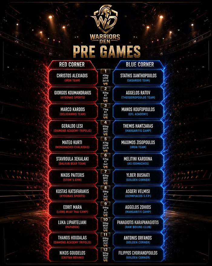 warriors den main card 2