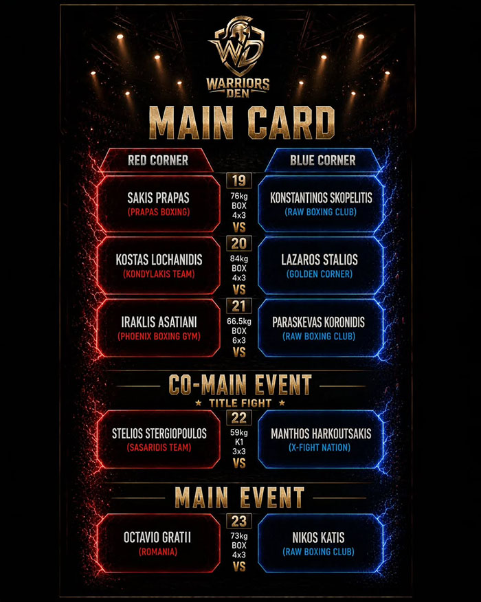 warriors den main card