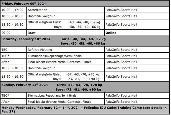 Follonica Cadet European Cup 2024