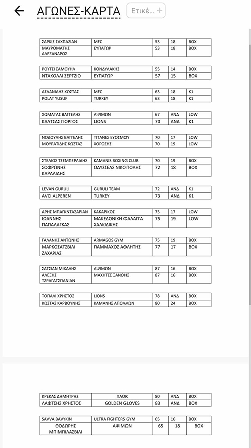 mfc martin fight night zigisi 6