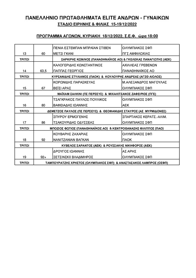 panellinio pygmaxia telikoi 22