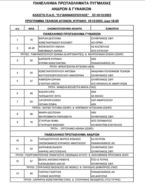 panellinio pygmaxias 00