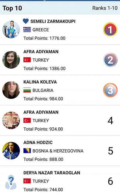 semeli zarmakoupi 99