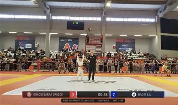 H2 Lab Fit and Fight foto 239099004754033