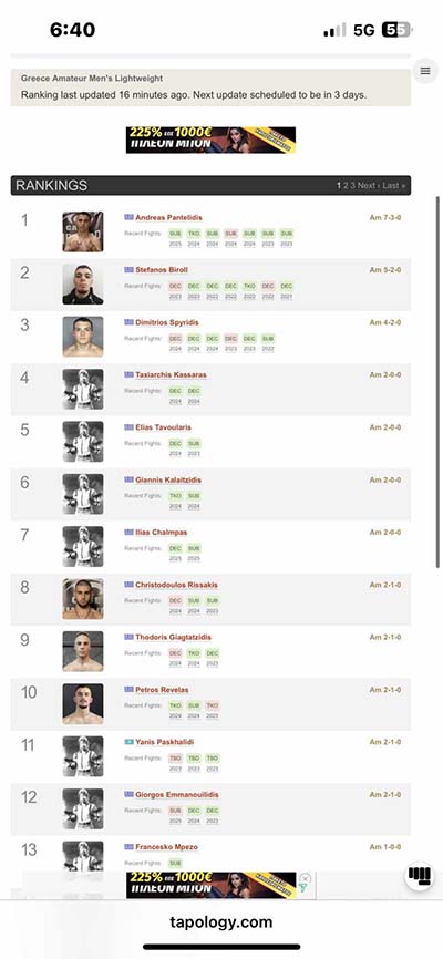 andreas pantelidhs 147