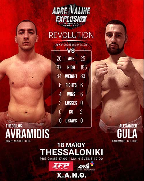 avramidis gula adrenaline explosion revolution 1