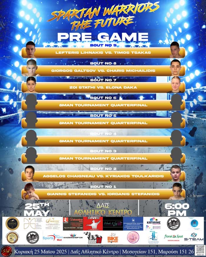 spartan warriors the future karta agonon