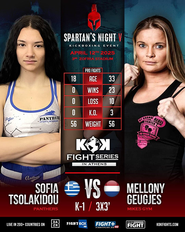 tsolakidou geugjes afisa